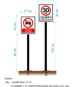 แบบ ป้ายห้ามจอด ป้ายลดความเร็ว